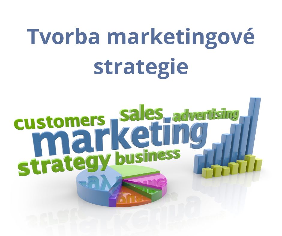 Tvorba marketingové strategie